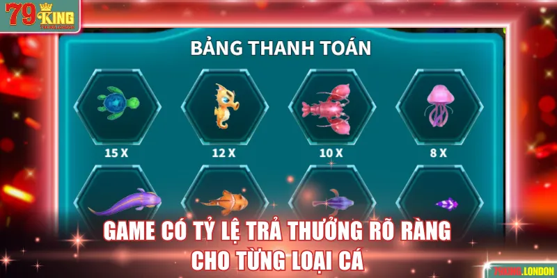 Bắn cá Tiên 79KING có bảng trả thưởng rõ ràng cho từng sinh vật 